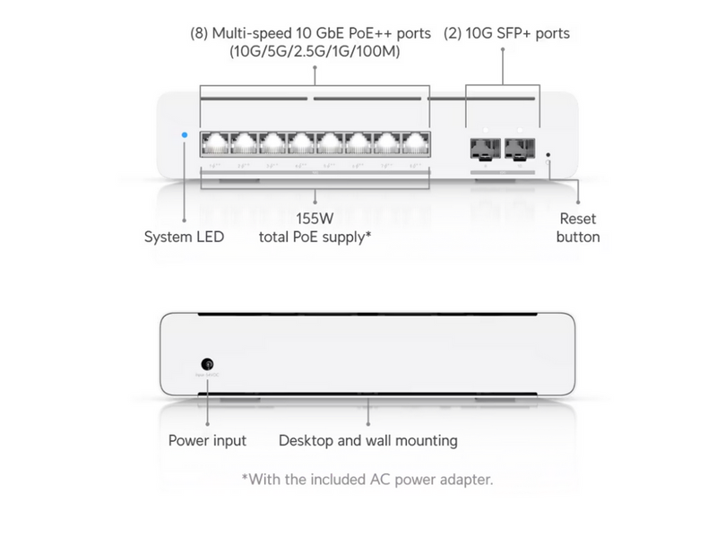 Ubiquiti UniFi Switch Pro XG 8 PoE