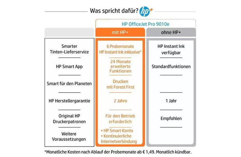 HP OfficeJet Pro 9019 Tintenstrahl-Multifunktionsgerät