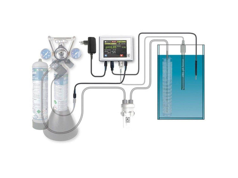 JBL Aqua JBL - Proflora Co2/pH control Touch 12V (141.8203)