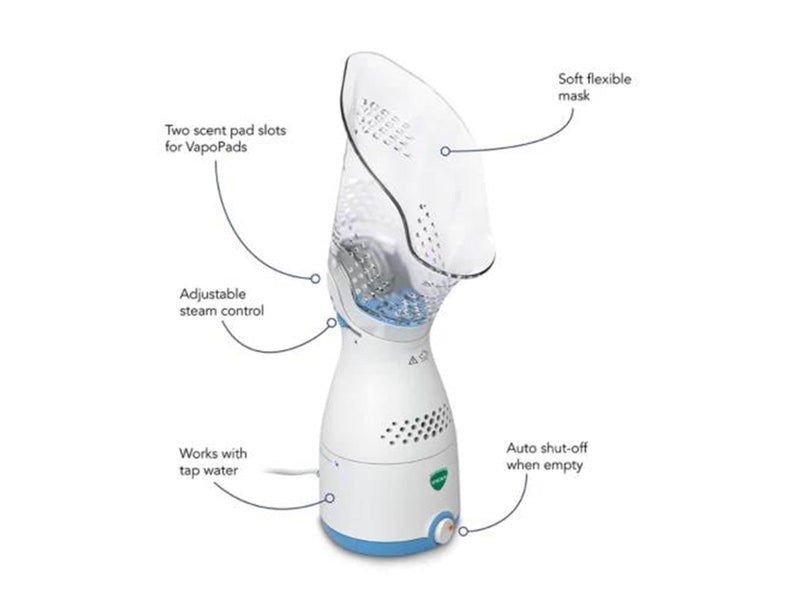 Vicks Electric Sinus Inhaler