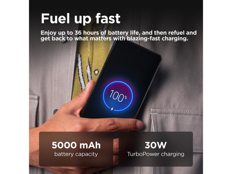 Motorola Moto G75 256GB/8GB - Charcoal Grey