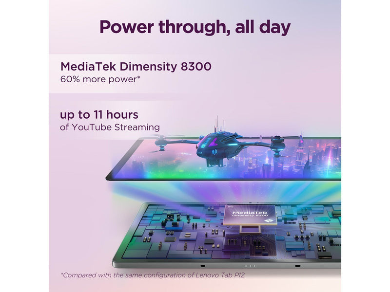 Lenovo Idea Tab Pro 256GB Matte Edition - Luna Grey