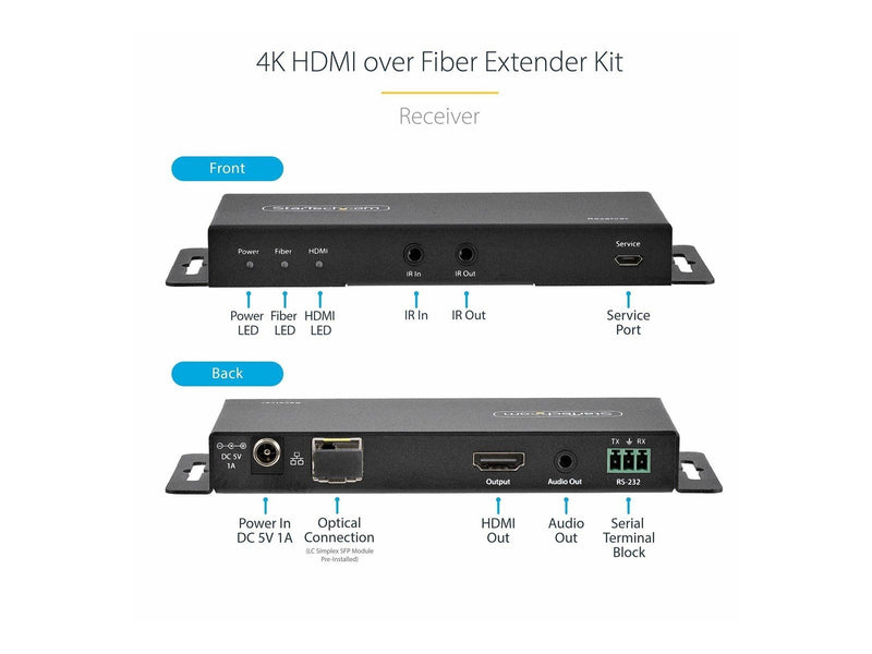 StarTech.com ST121HD20FXA2