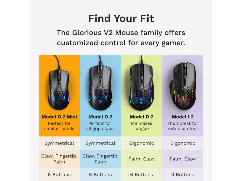 Glorious Model O 2 Mini - Matte Black - Gaming Maus (Schwarz)