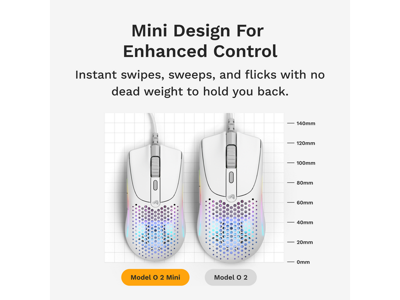 Glorious Model O 2 Mini - Matte White - Gaming Maus (Weiß mit RGB Licht)