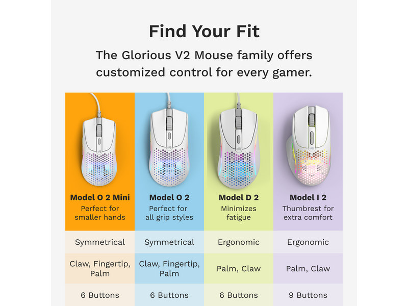 Glorious Model O 2 Mini - Matte White - Gaming Maus (Weiß mit RGB Licht)