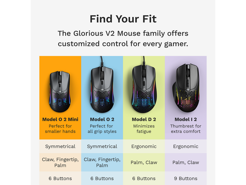 Glorious Model O 2 Mini Wireless - Matte Black - Gaming Maus (Schwarz)