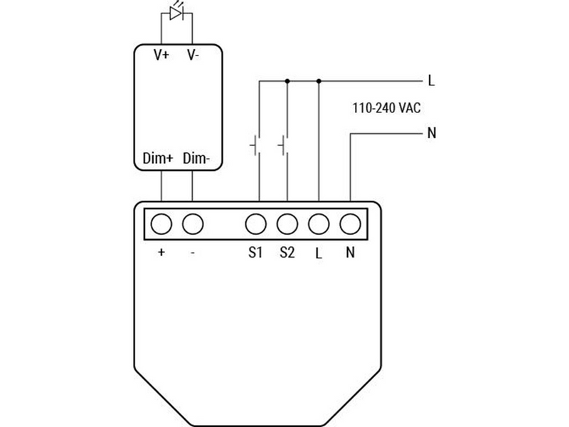 Shelly Plus 0-10V Dimmer