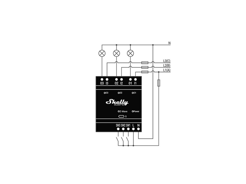 Shelly Qubino Wave Pro 3