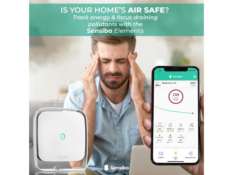 Sensibo Elements - Smart Indoor Air Quality Monitoring