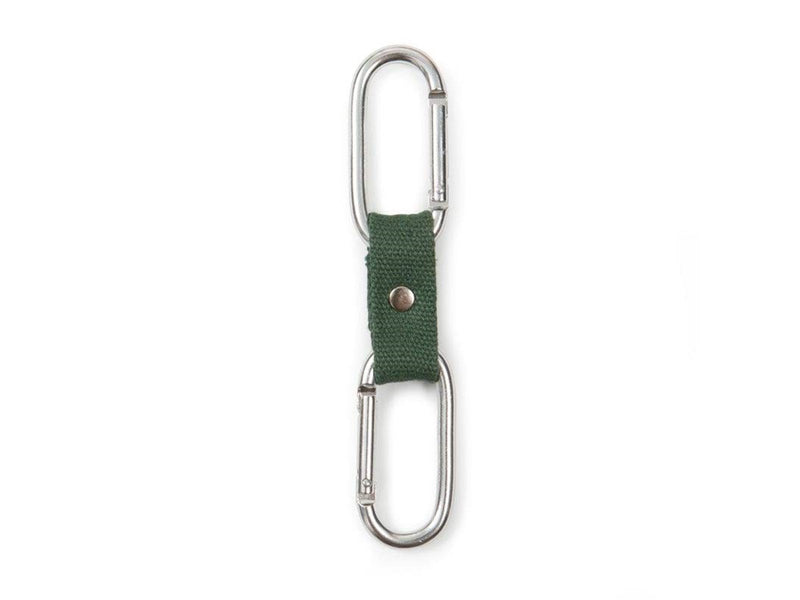 Kikkerland - Dual Clip Buddy