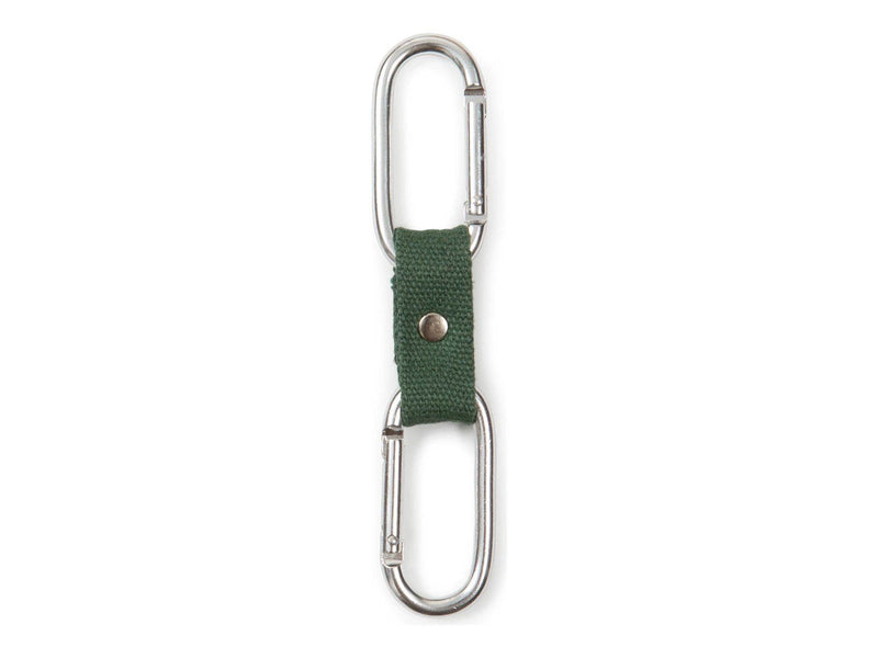 Kikkerland - Dual Clip Buddy
