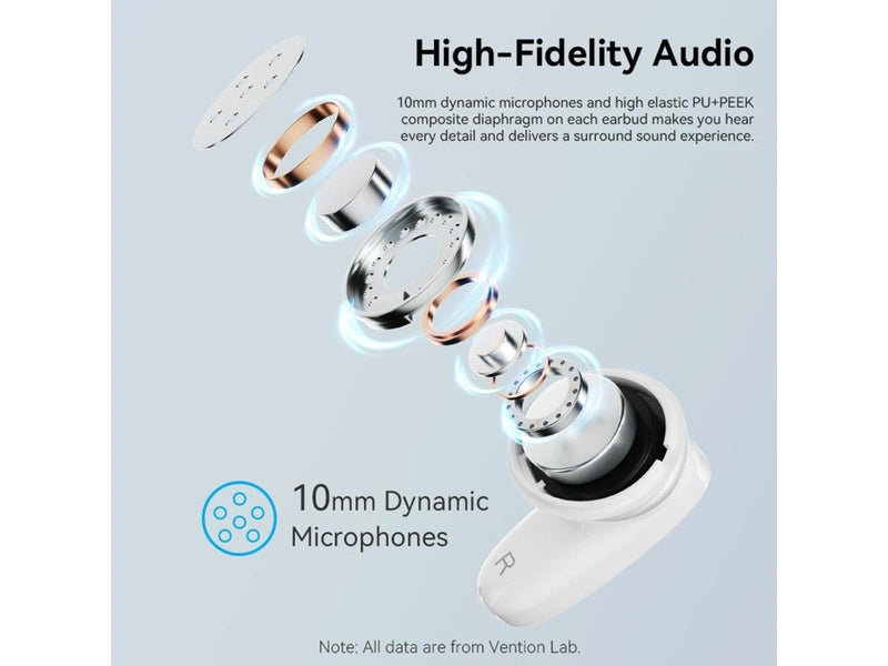 Vention NBFV0 headphones/headset
