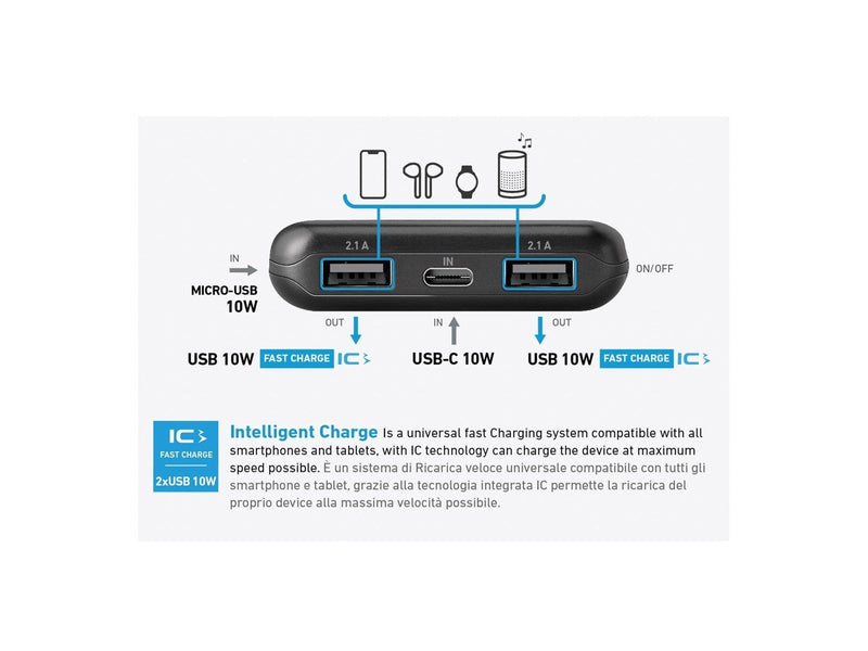 SBS TTBB10000SK Solar Powerbank (Akku) - schwarz - 10000 mAh