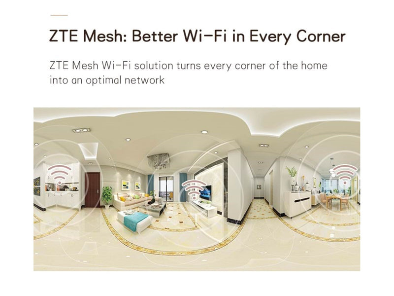 ZTE Z1200 AC1200 Dual Band Wi-Fi 5 Mesh AP - Mesh router Wi-Fi 5