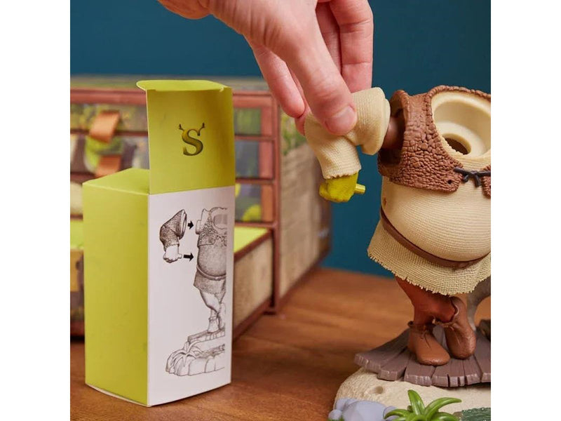 Numskull - Shrek Countdown Character