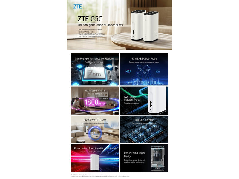 ZTE G5C Wireless 5G Router - 5G