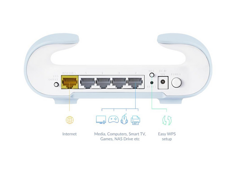 D-Link AQUILA PRO AI M30 - 2-Pack - Wireless router Wi-Fi 6