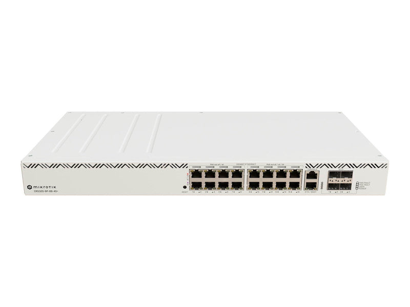 MikroTik CRS320-8P-8B-4S+RM - switch - 17 ports - smart - rack-mountable