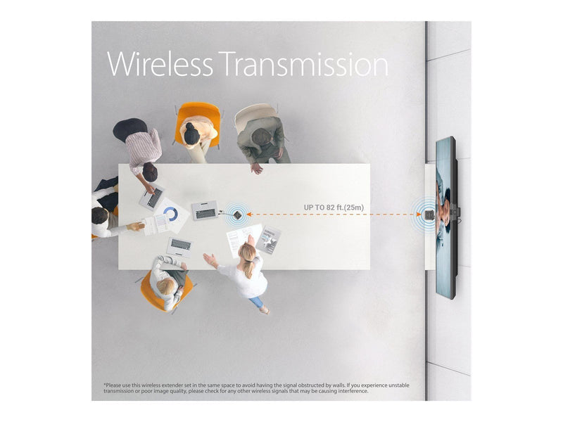 j5create Wireless Extender for USB Cameras / Microphones / Speakers