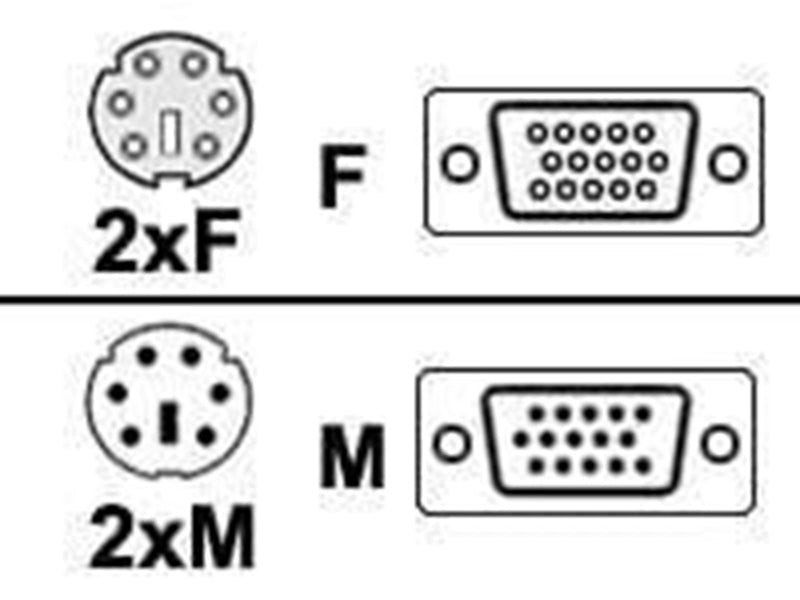 ATEN Premium Verlängerungskabel für Tastatur / Video / Mouse (KVM)