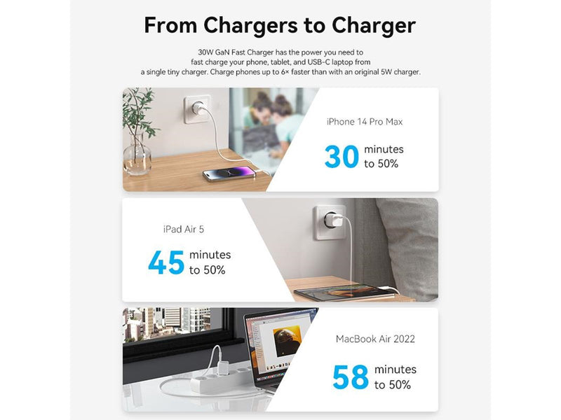 Vention FAKG0-EU mobile device charger
