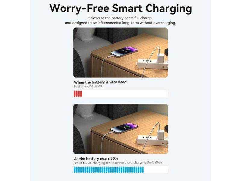 Vention FAKG0-EU mobile device charger