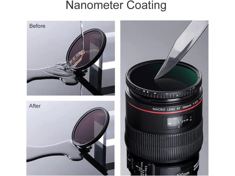 K&F Concept Nano-X