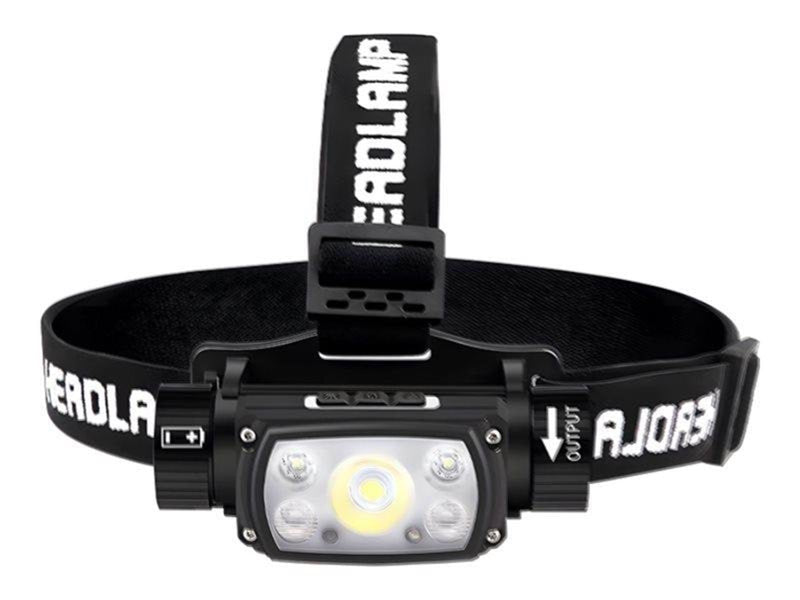Superfire HE11 head flashlight
