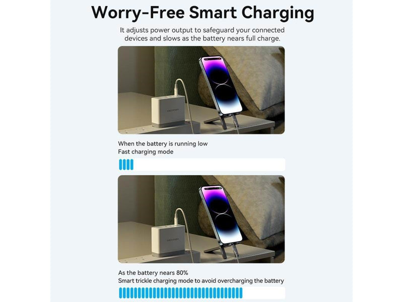 Vention FEGW0-EU mobile device charger
