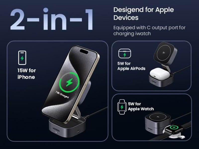 UGREEN 2-In-1 Magsafe To Qi2 Wireless Charger For Phone / Headphones With Usb-C Port - Black