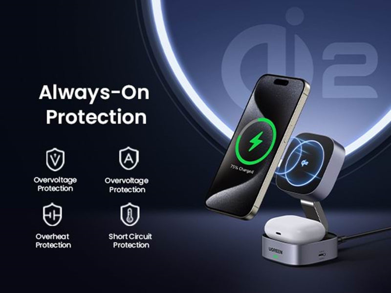 UGREEN 2-In-1 Magsafe To Qi2 Wireless Charger For Phone / Headphones With Usb-C Port - Black