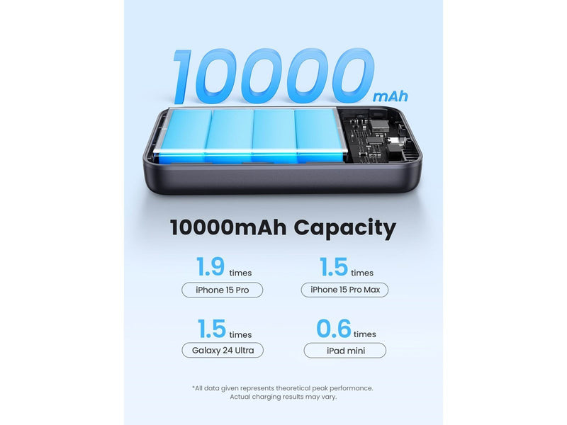 UGREEN Magsafe Portable Charger Qi2 Certified Magnetic 15w Wireless Power Bank 10000mah 30w Fast Charging
