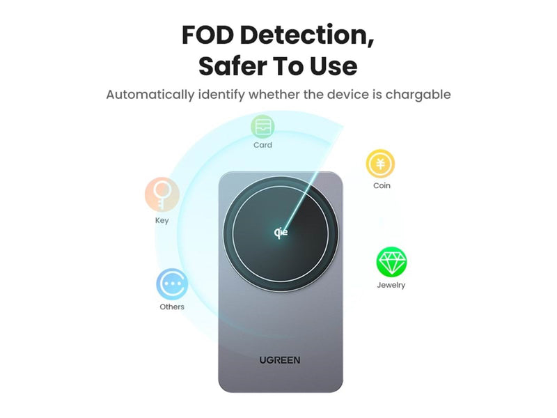 UGREEN Qi2 15w 2-In-1 Wireless Charger Magsafe Fast Charging Station Grey