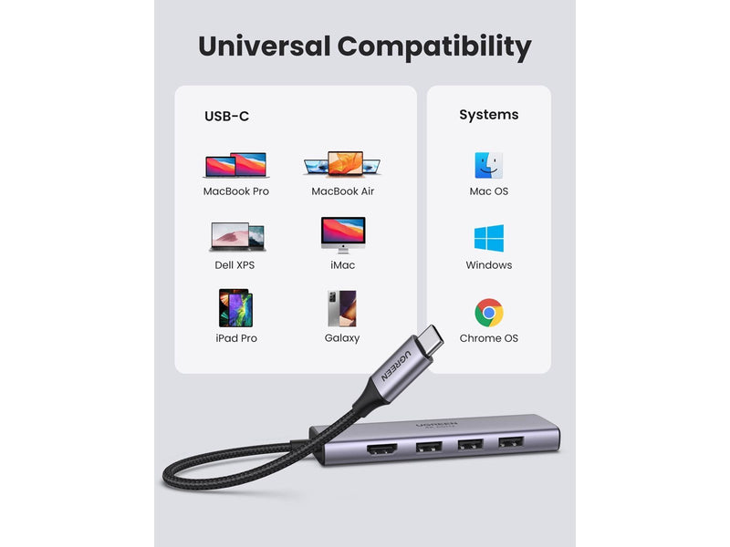UGREEN 6-In-1 Usb C Hub 4k@60hz USB-Hubs - 6 - silber