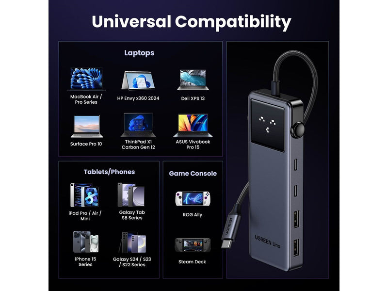 UGREEN Uno 6-In-1 Usb-C Hub USB-Hubs - 6 - silber
