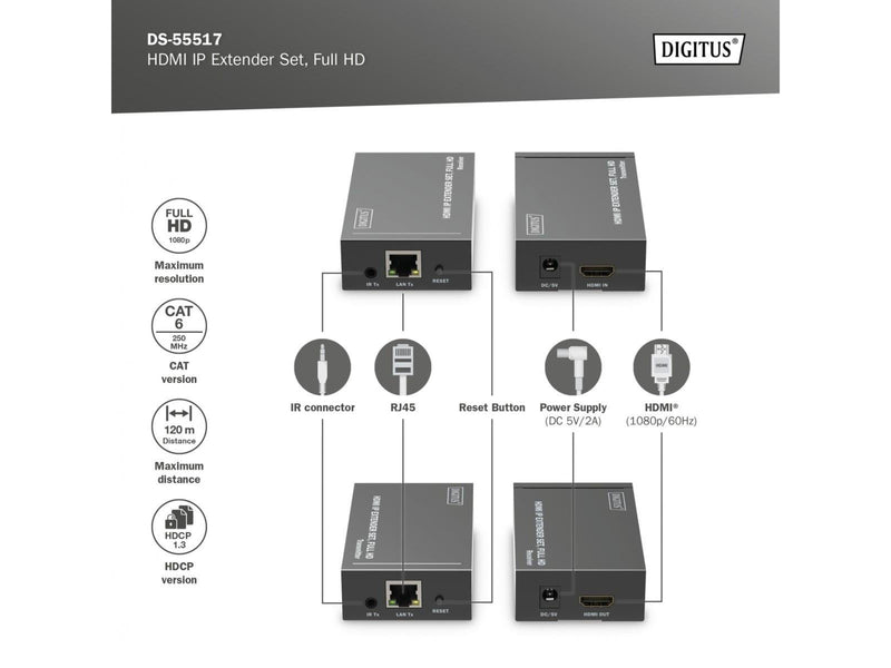 DIGITUS - video/audio/infrared extender
