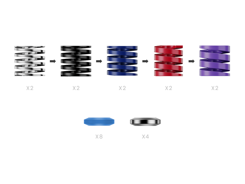 Moza Racing CRP2 Performance Accessory Kit