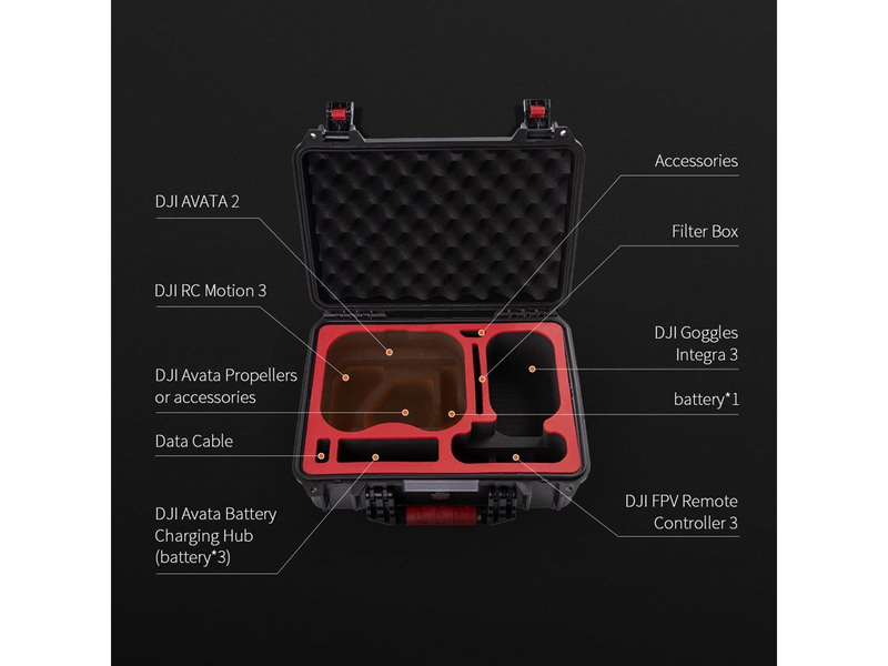 PGYTECH case for DJI Avata 2