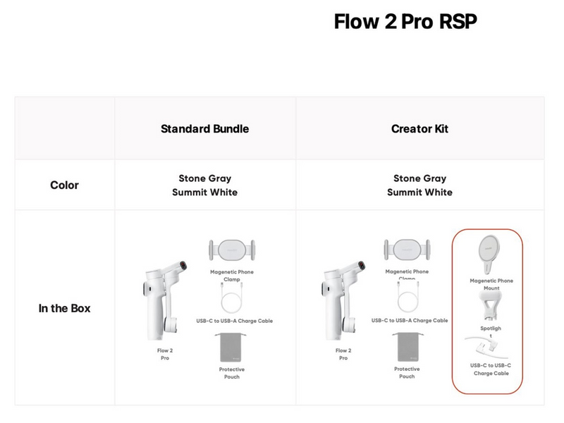 Insta360 Flow 2 Pro Standard Bundle - Stone Grey