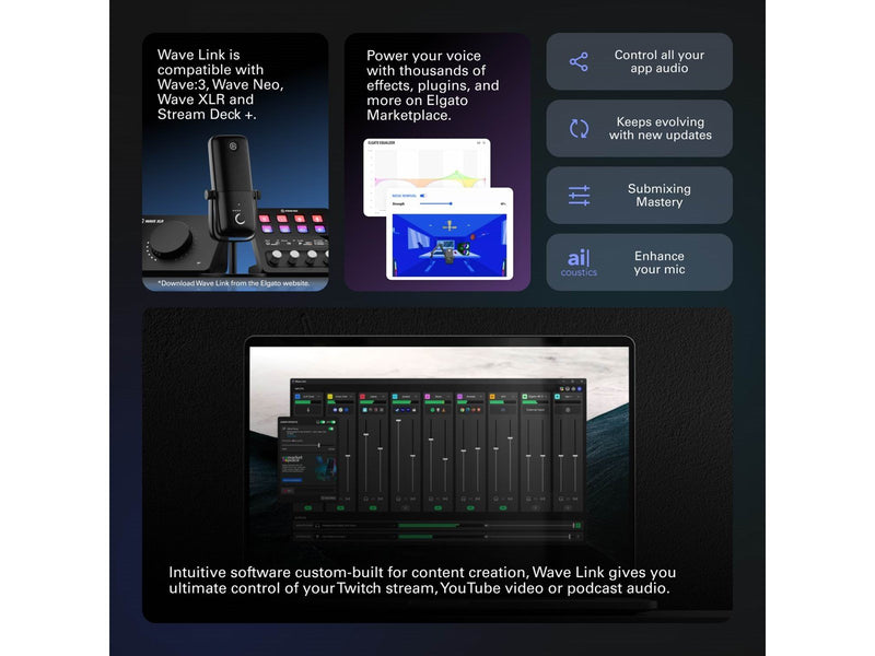 Elgato Stream Deck + XLR