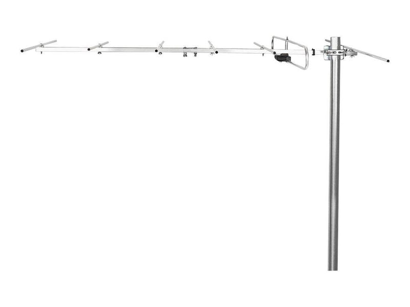 Nedis ANORV80ME - aerial
