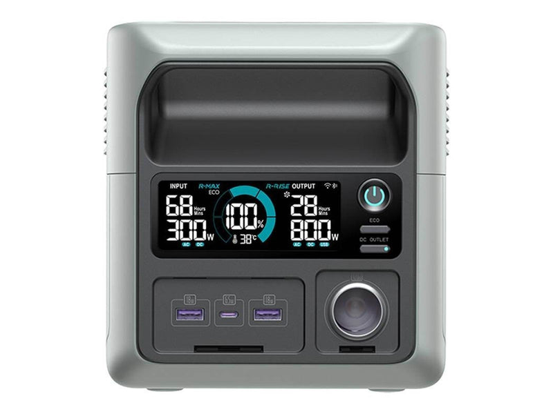 ROMOSS RM300 80000mAh 256Wh Portable Power Station
