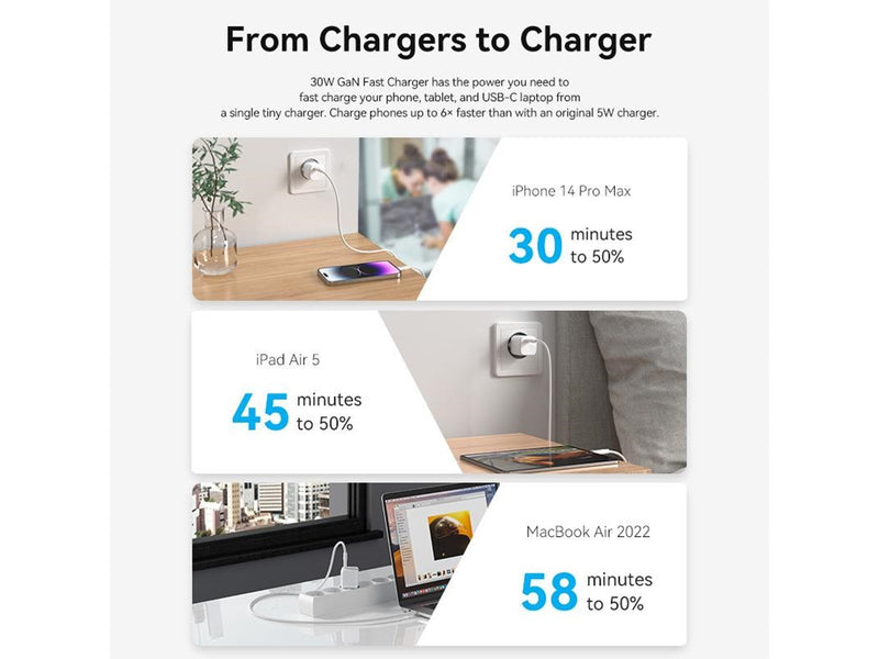 Vention FAKW0-EU mobile device charger