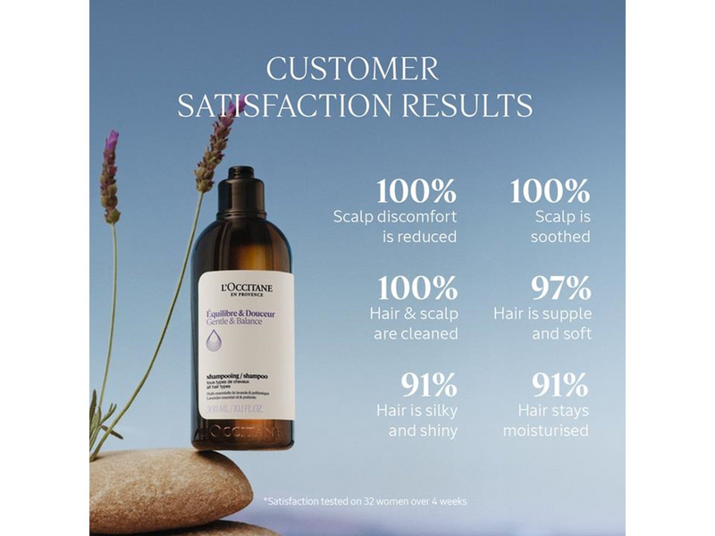 L'Occitane Gentle & Balance Shampoo 300ml