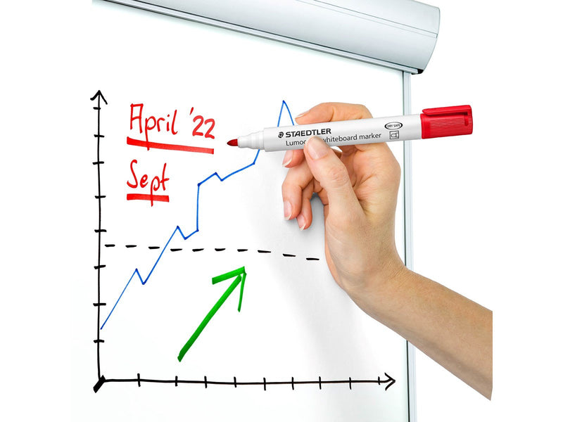 Staedtler Whiteboard marker Lumocolor.10 pcs Red