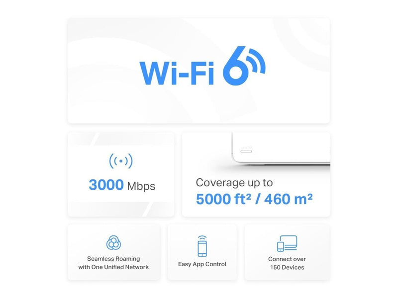MERCUSYS Halo H80X(2-pack) - Mesh router