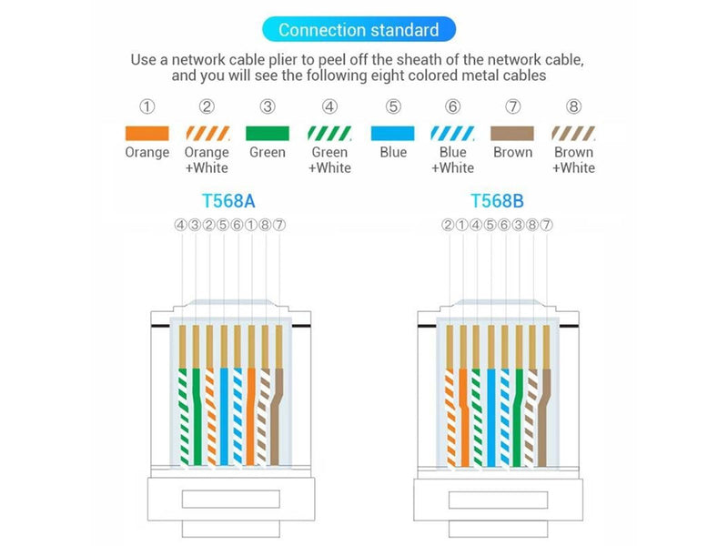 Vention IDDR0-100 wire connector