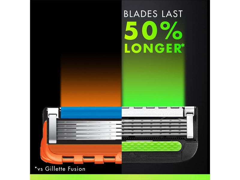 Gillette Labs 6 pcs