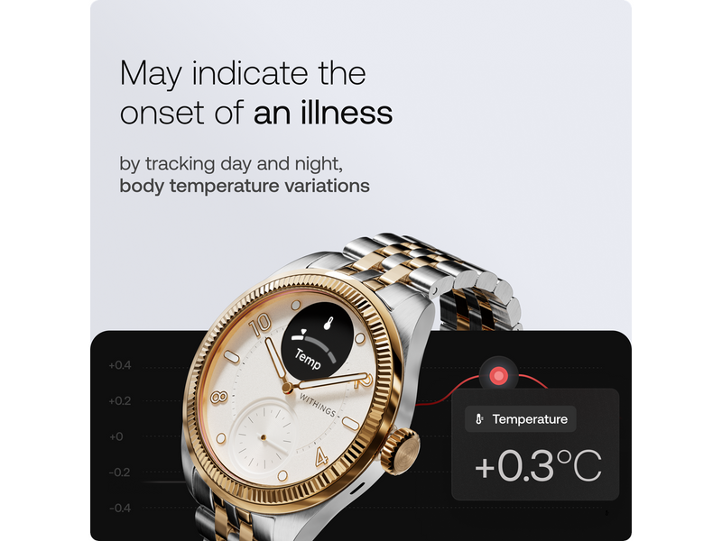 Withings ScanWatch Nova Brilliant Edition 39mm - Rose Gold
